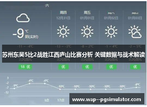 苏州东吴5比2战胜江西庐山比赛分析 关键数据与战术解读
