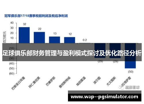 足球俱乐部财务管理与盈利模式探讨及优化路径分析