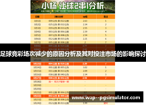 足球竞彩场次减少的原因分析及其对投注市场的影响探讨