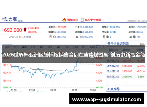 2026世界杯亚洲区转播权销售合同在吉隆坡签署 创历史新高金额
